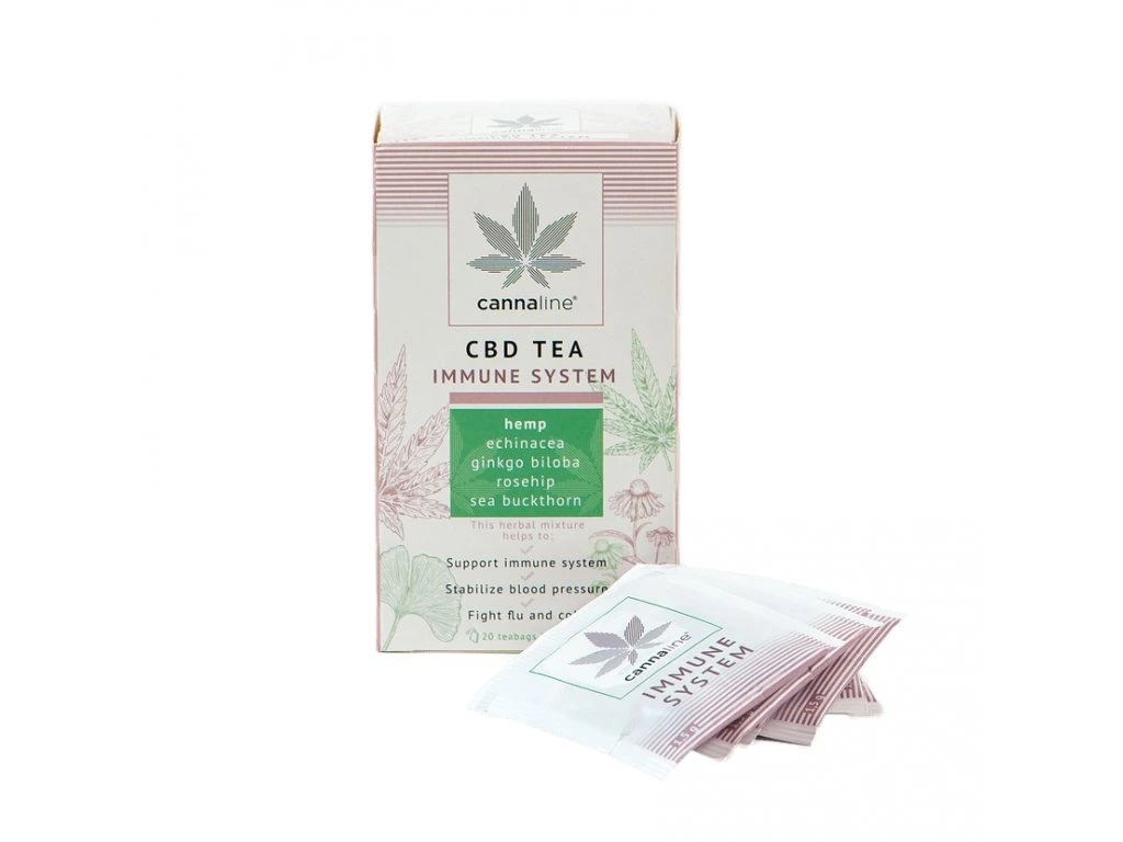 CANNALINE Herbata CBD IMMUNITY 30g